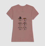 Café com Cachorro · Baby Look Feminina / Regular Masculina